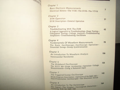 168- Effective Troubleshooting With Evm & Scope - Ben Gaddis - First Printing, 1974