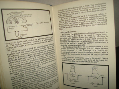 168- Effective Troubleshooting With Evm & Scope - Ben Gaddis - First Printing, 1974