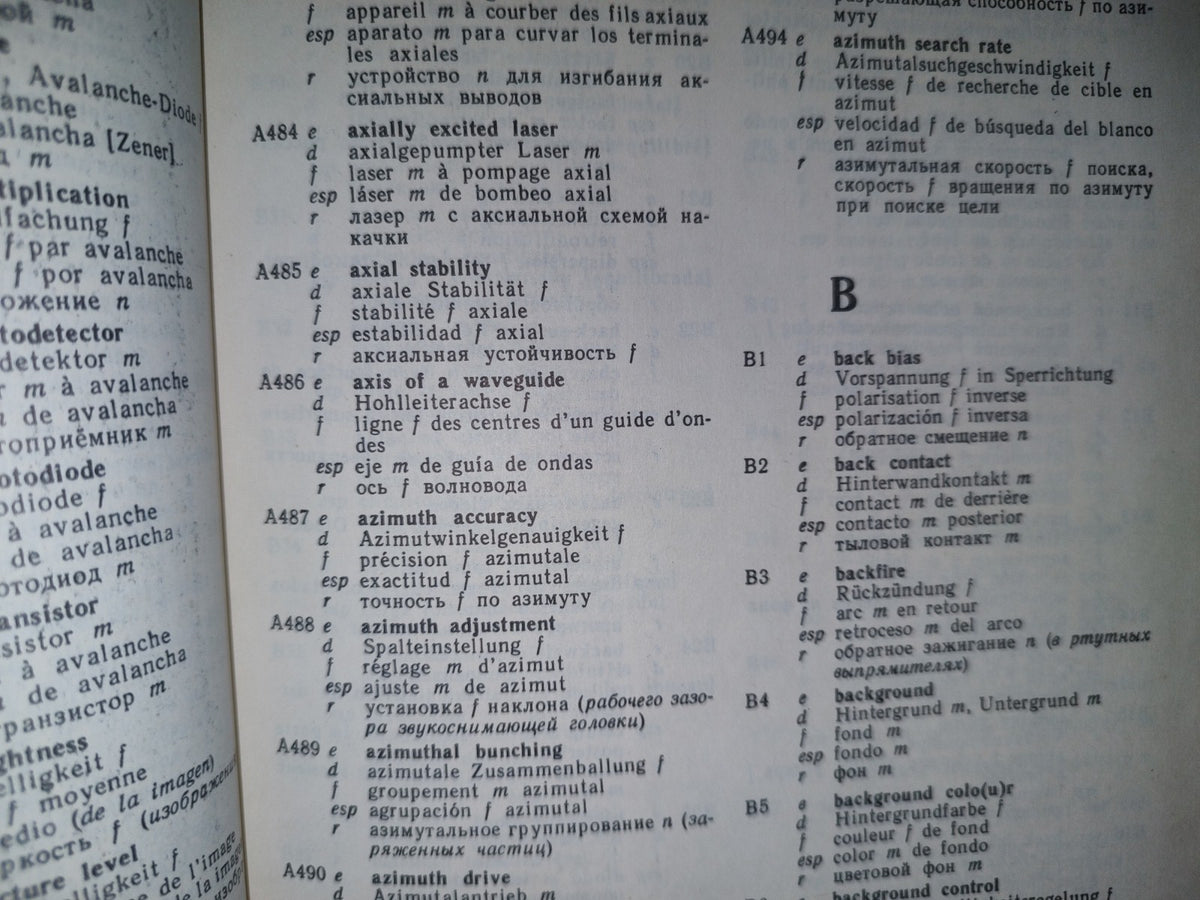 84- Diccionario De Electrónica. Dictionary Of Electronics: English, German, French, Spanish, Russian