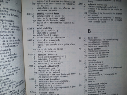 84- Diccionario De Electrónica. Dictionary Of Electronics: English, German, French, Spanish, Russian