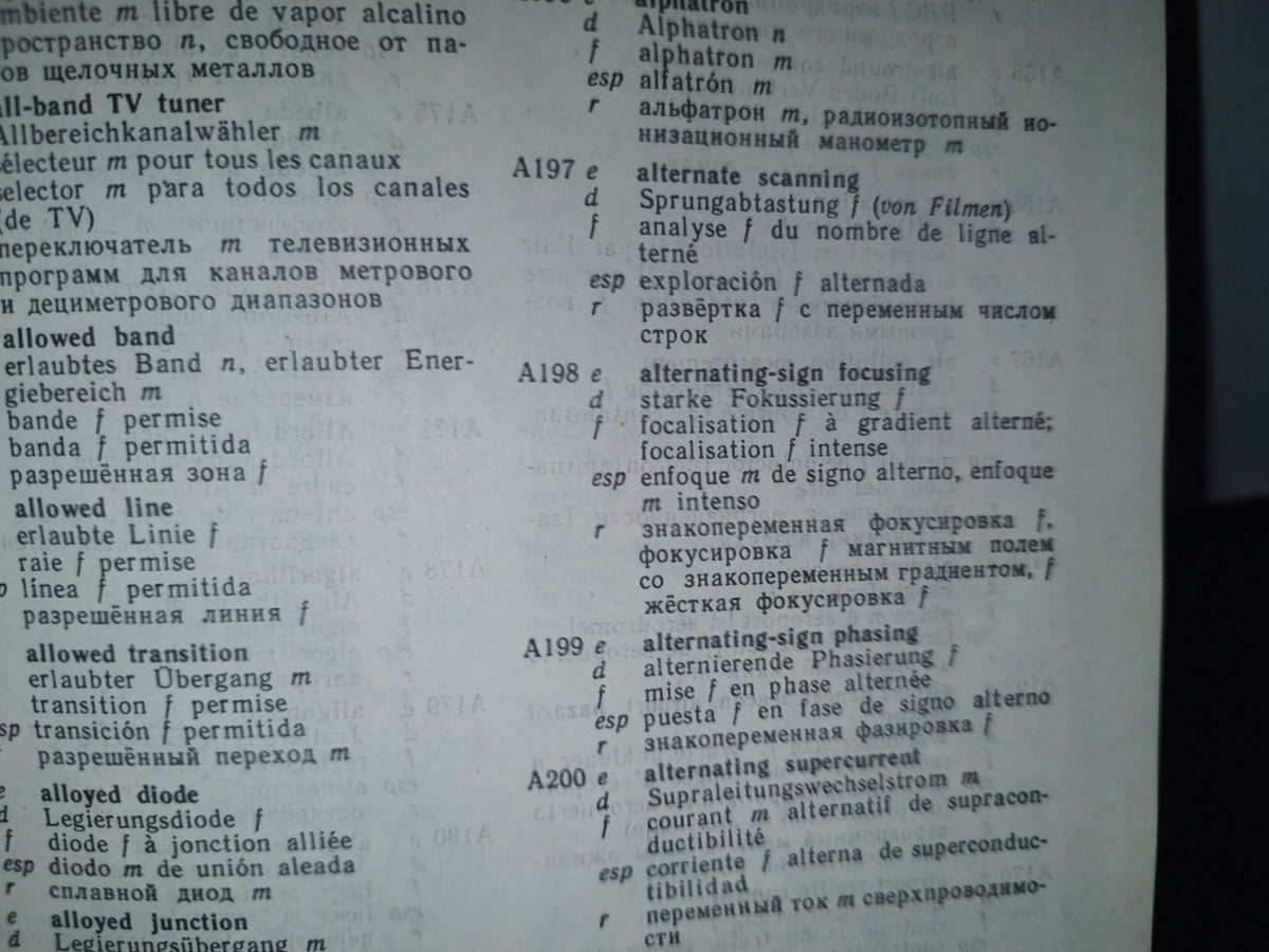 84- Diccionario De Electrónica. Dictionary Of Electronics: English, German, French, Spanish, Russian