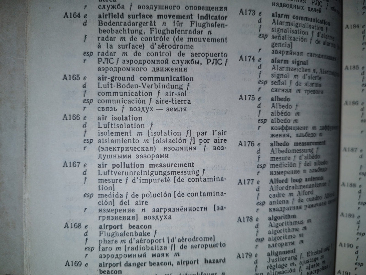 84- Diccionario De Electrónica. Dictionary Of Electronics: English, German, French, Spanish, Russian