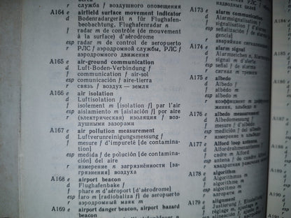 84- Diccionario De Electrónica. Dictionary Of Electronics: English, German, French, Spanish, Russian