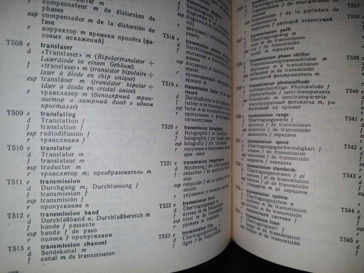 84- Diccionario De Electrónica. Dictionary Of Electronics: English, German, French, Spanish, Russian