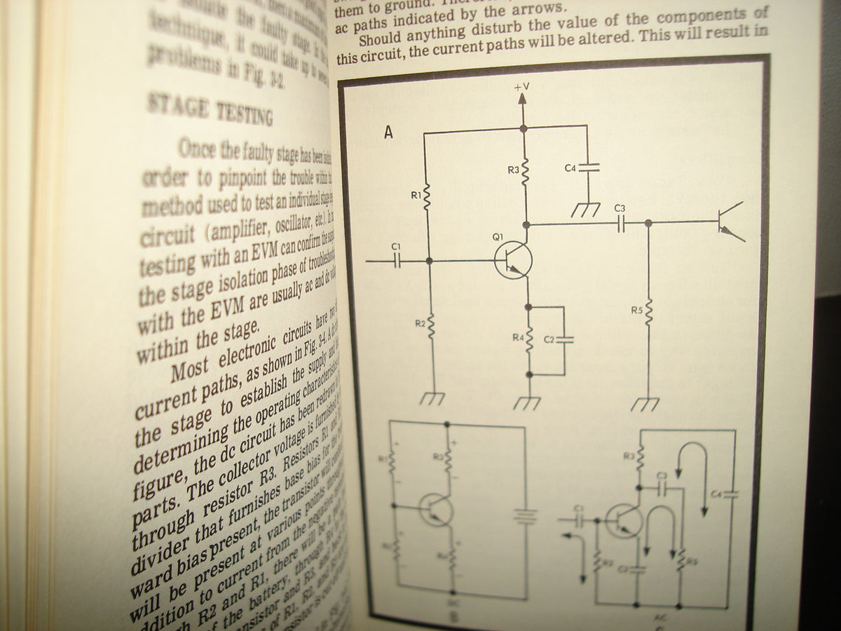 168- Effective Troubleshooting With Evm & Scope - Ben Gaddis - First Printing, 1974