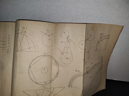 59- Últimos Progresos En Meteorología - William Ferrel - 1894