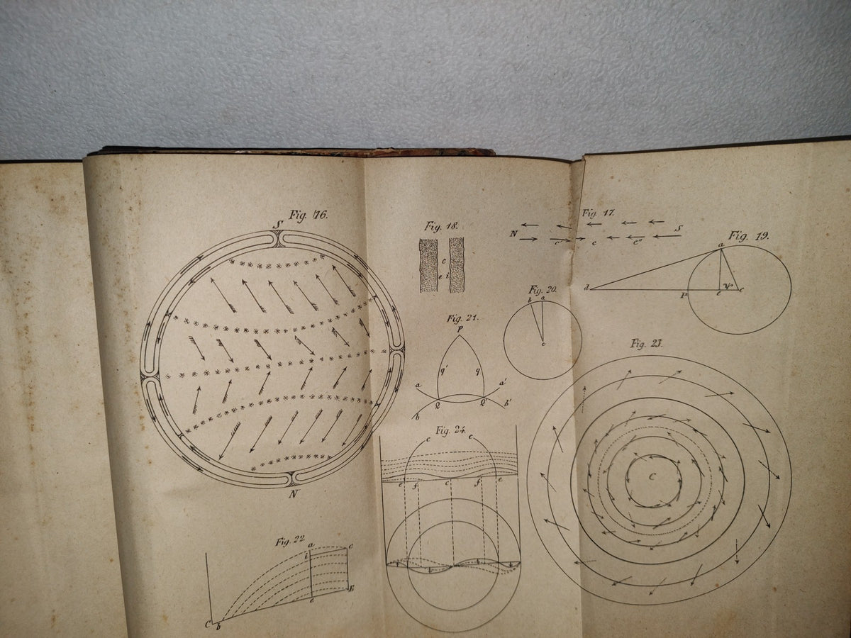 59- Últimos Progresos En Meteorología - William Ferrel - 1894