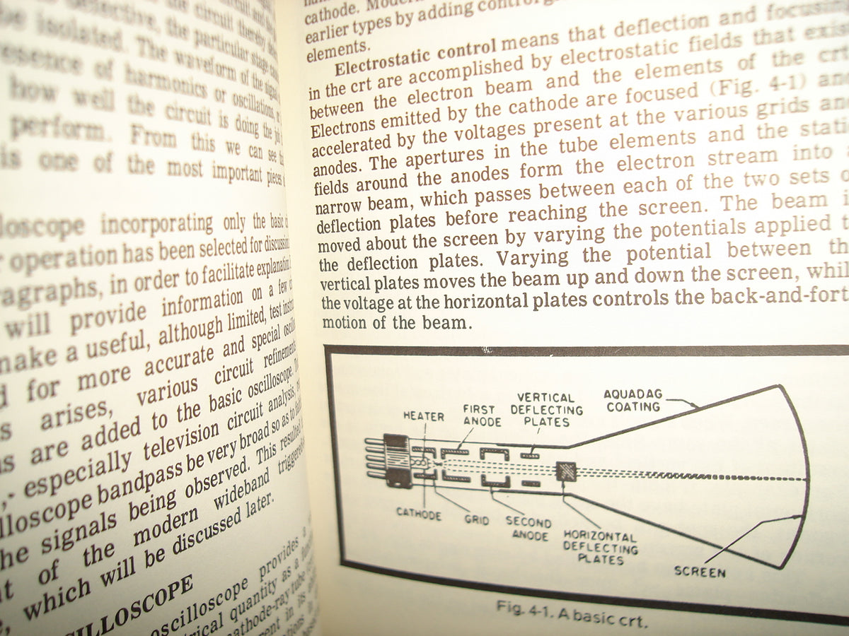168- Effective Troubleshooting With Evm & Scope - Ben Gaddis - First Printing, 1974