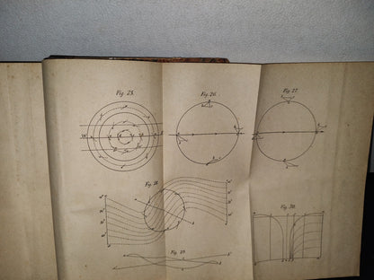 59- Últimos Progresos En Meteorología - William Ferrel - 1894