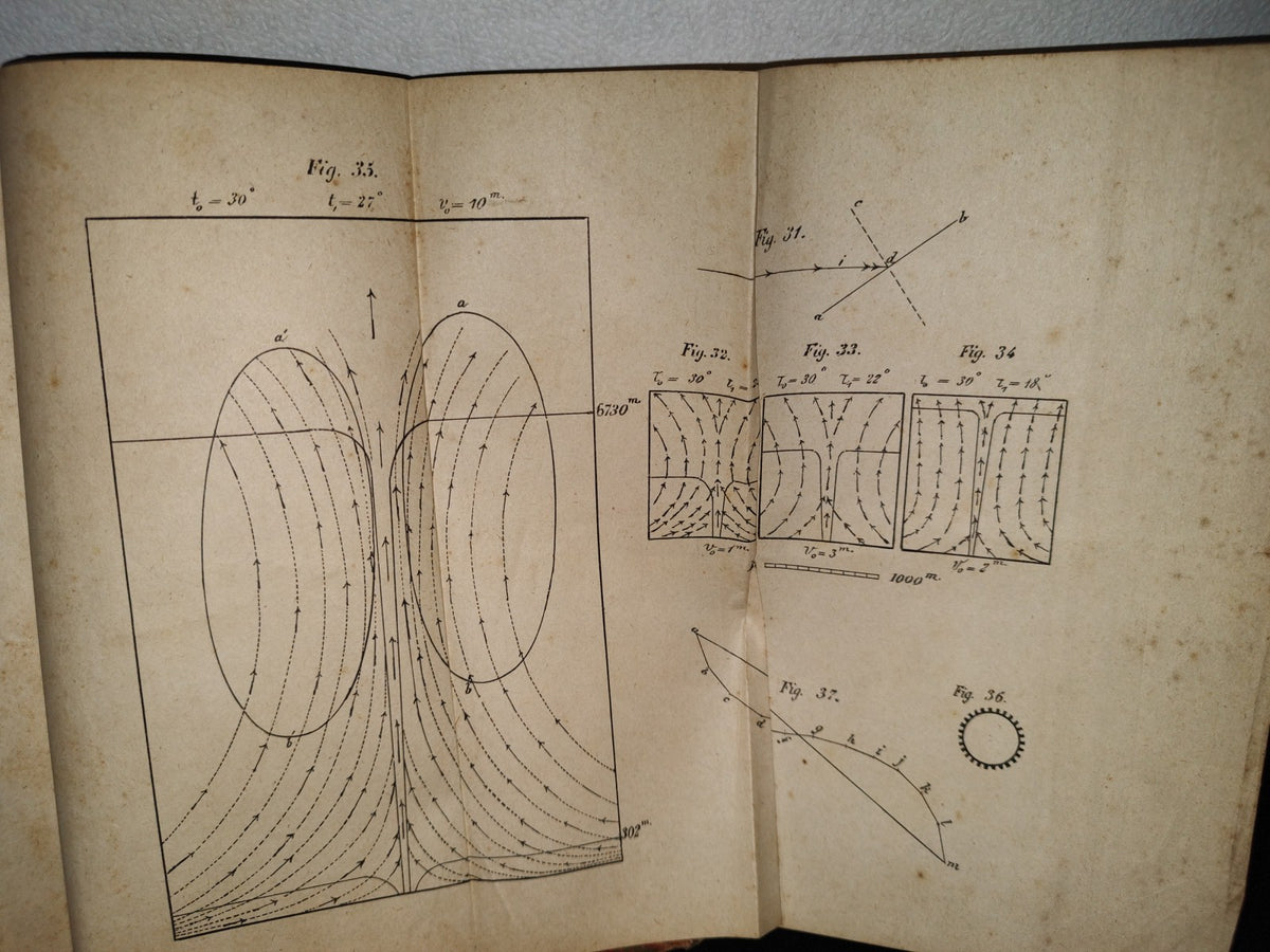 59- Últimos Progresos En Meteorología - William Ferrel - 1894