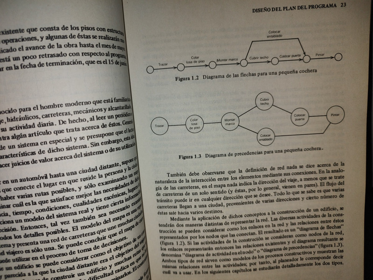 209- Técnicas De Redes De Flechas Y Procedencias Para Construcción - Robert B. Harris