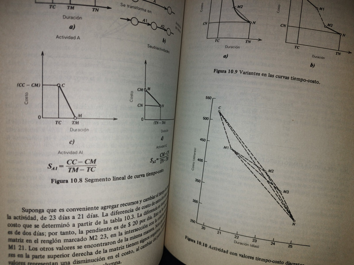 209- Técnicas De Redes De Flechas Y Procedencias Para Construcción - Robert B. Harris