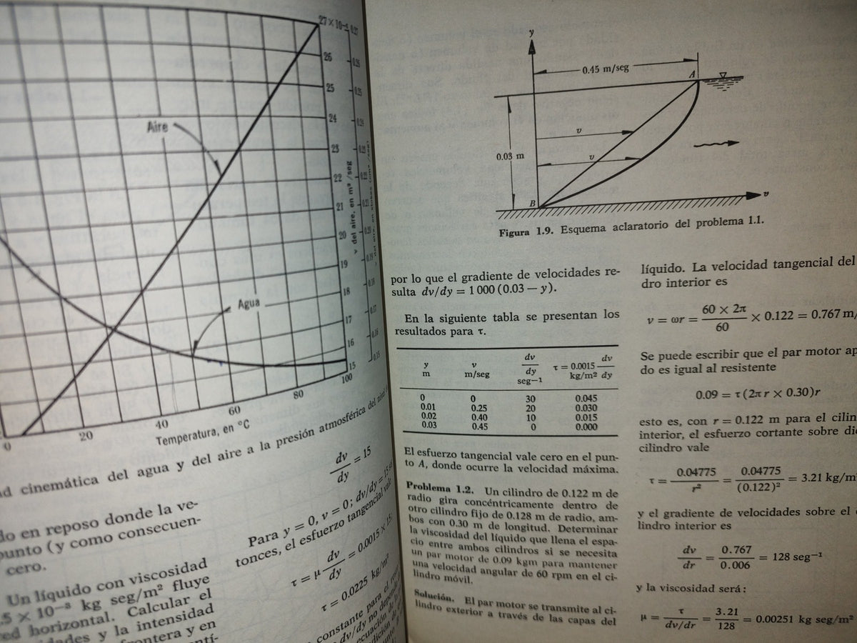209- Hidráulica General. Volumen 1. Fundamentos - Gilberto Sotelo Ávila