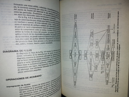 58- Procesos De Manufactura. Versión Si - B. H. Amstead, Phillip F. Ostwald, Myron L. Begeman