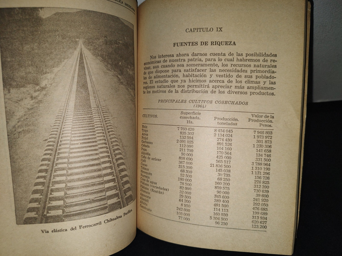 74- Monografía De La República Mexicana - Mariano Miranda Fonseca - 1970