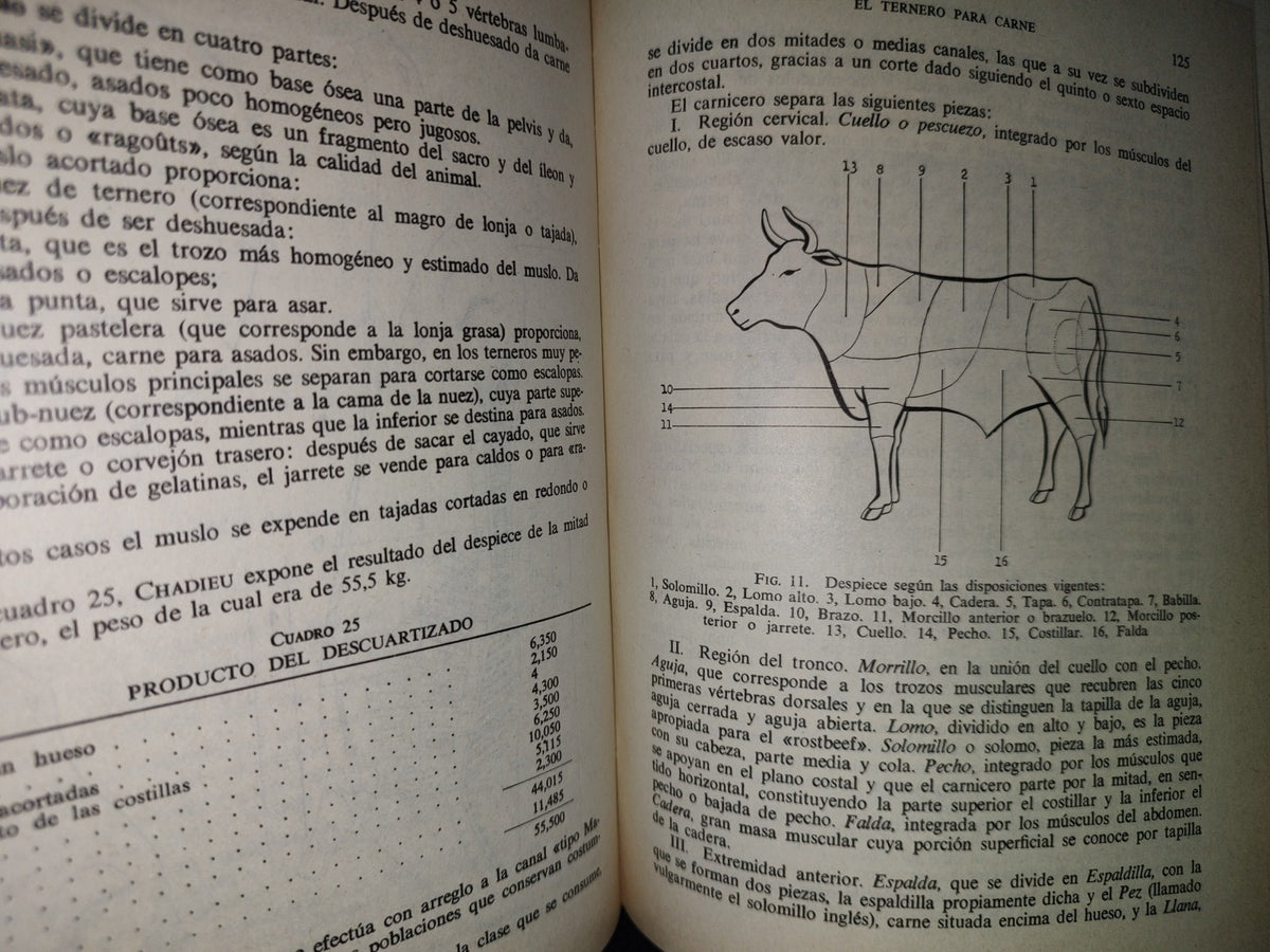 114- El Ternero - C. Craplet. Ediciones Gea, Primera Edición 1969
