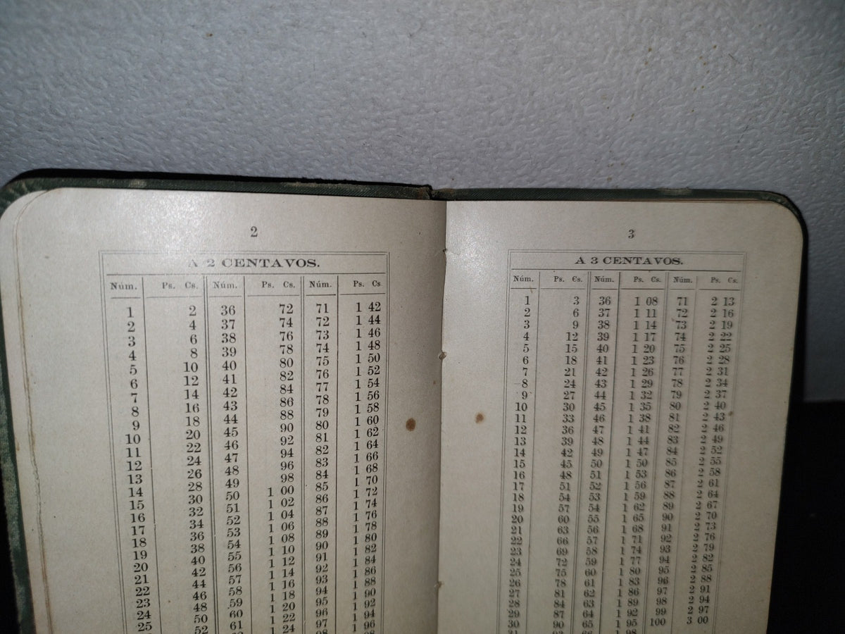 93- Tablas Económicas - Jorgue Enriquez De Rivera. México. Bouligny & Schmidt Sucr. - 1910