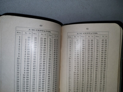 93- Tablas Económicas - Jorgue Enriquez De Rivera. México. Bouligny & Schmidt Sucr. - 1910