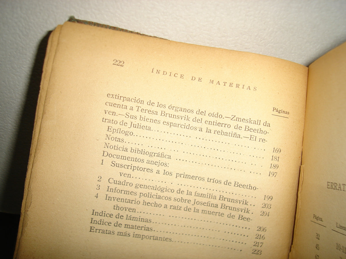 7- Vida Íntima De Beethoven - Andre De Hevesy - 1927