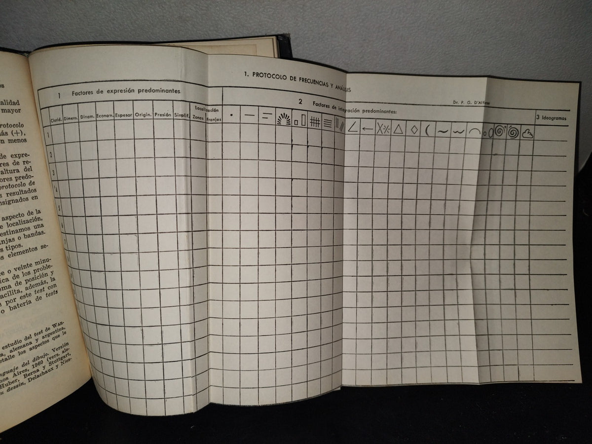 198- Los Tests. Manual De Técnicas De Exploración Psicológica. Tercera Parte - Béla Székely, 1966