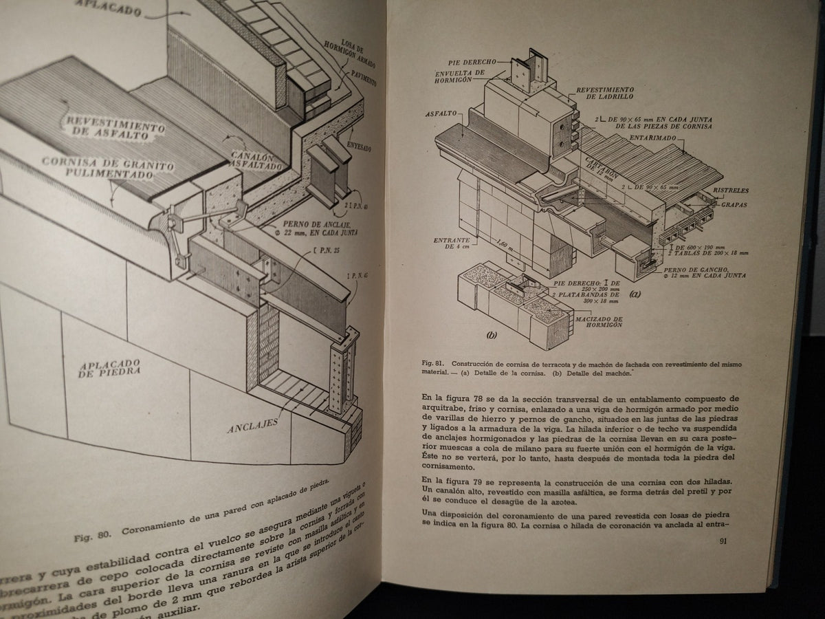 214- Construcción Moderna - E. G. Warland - Gustavo Gili, S. A., 1947