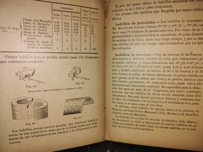 64- Materiales De Construcción - Antonio Aguirre - 1901
