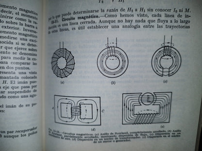 196- Fundamentos De Física II, Electricidad Y Magnetismo - Francis W. Sears - Aguilar, 1972