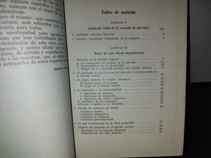 57- Educación De Párvulos - Aurora Medina De La Fuente