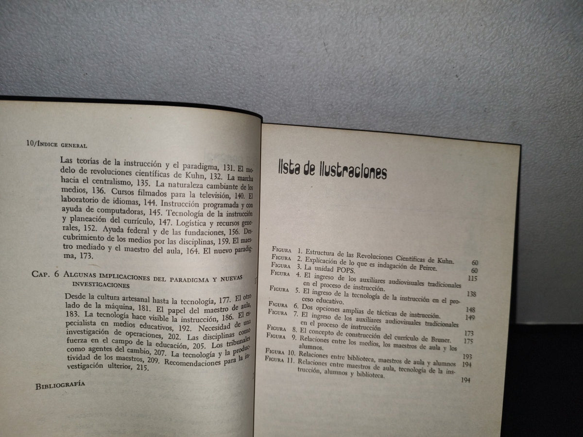 75- Tecnología Y Administración De La Enseñanza - Robert Heinich