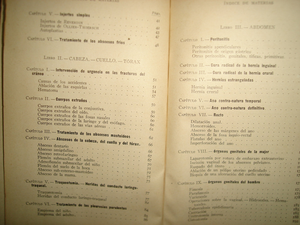 160- Práctica Corriente Y Cirugía De Urgencia - V. Veau Y F. D'Allaines - 1928