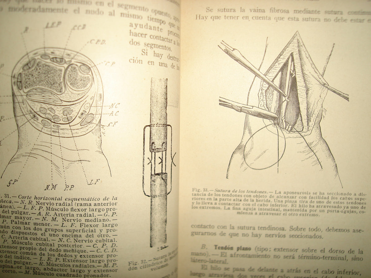 160- Práctica Corriente Y Cirugía De Urgencia - V. Veau Y F. D'Allaines - 1928