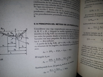 158- Resistencia De Materiales - Robert W. Fitzgerald. Fondo Educativo Interamericano, S.A.