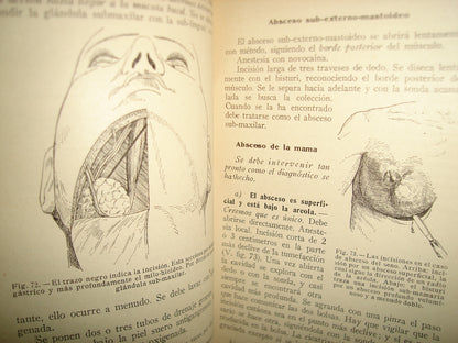 160- Práctica Corriente Y Cirugía De Urgencia - V. Veau Y F. D'Allaines - 1928