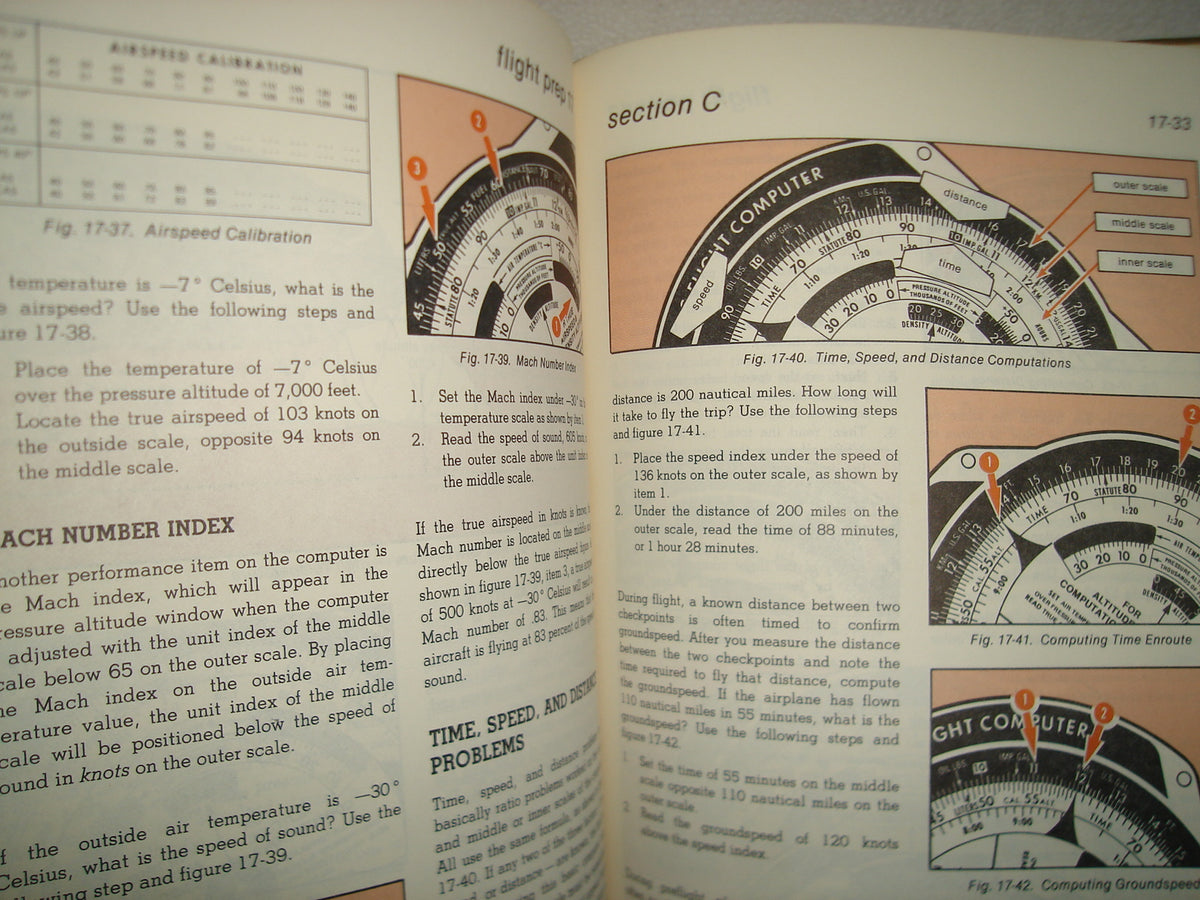 163- Inglés - Manual Profesional De Vuelo / Professional Manual Of Flight - 1979