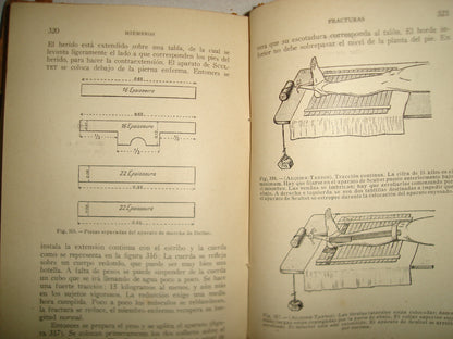160- Práctica Corriente Y Cirugía De Urgencia - V. Veau Y F. D'Allaines - 1928