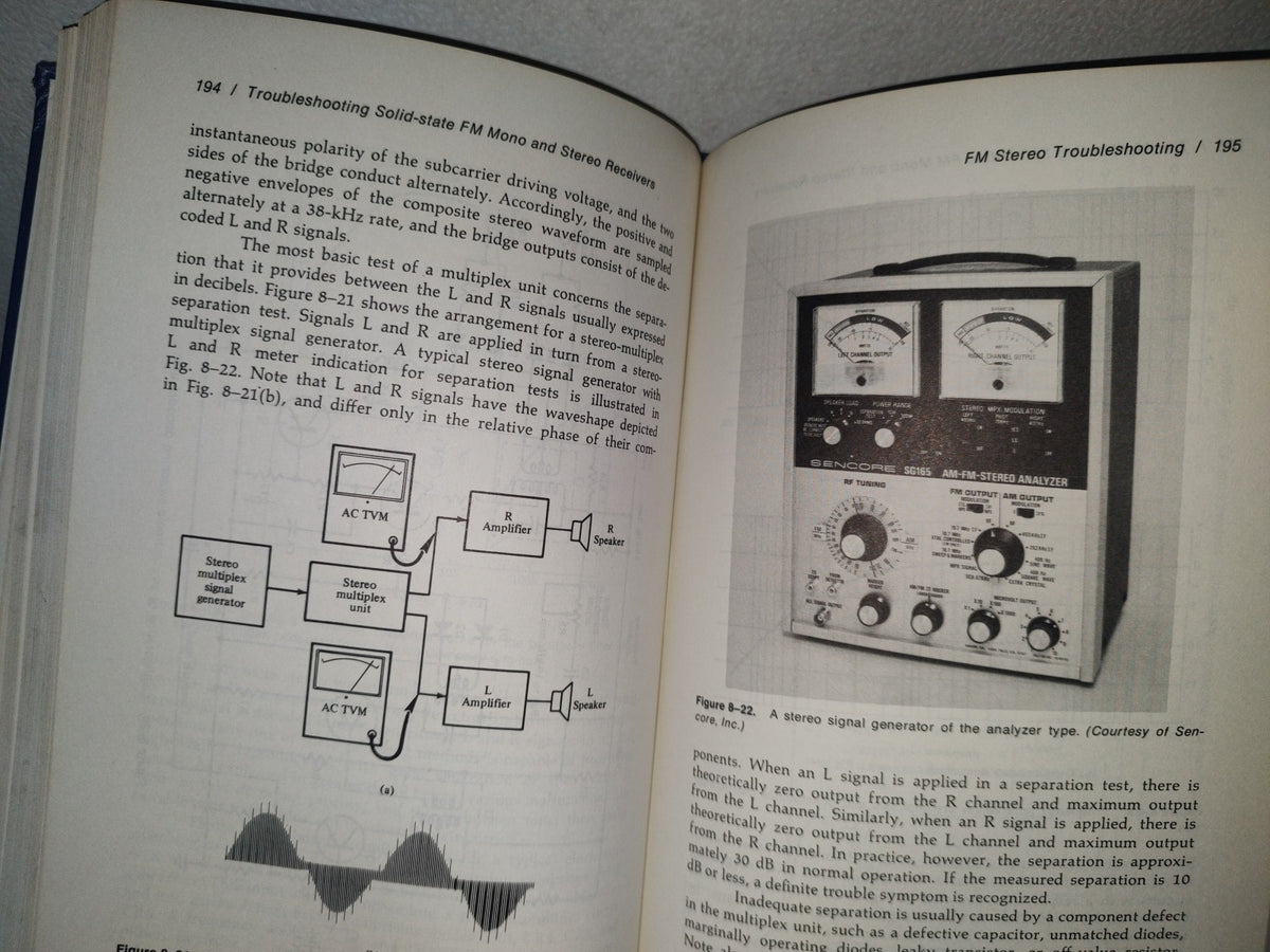 85- Handbook Of Solid-State Troubleshooting - Hershal Gardner. Reston Publishing Company - 1976