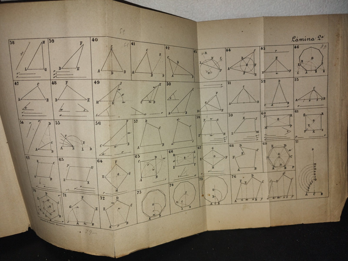 64- Curso Metódico De Dibujo Lineal. Parte Primera - Andrés Giró Y Aranols - 1901
