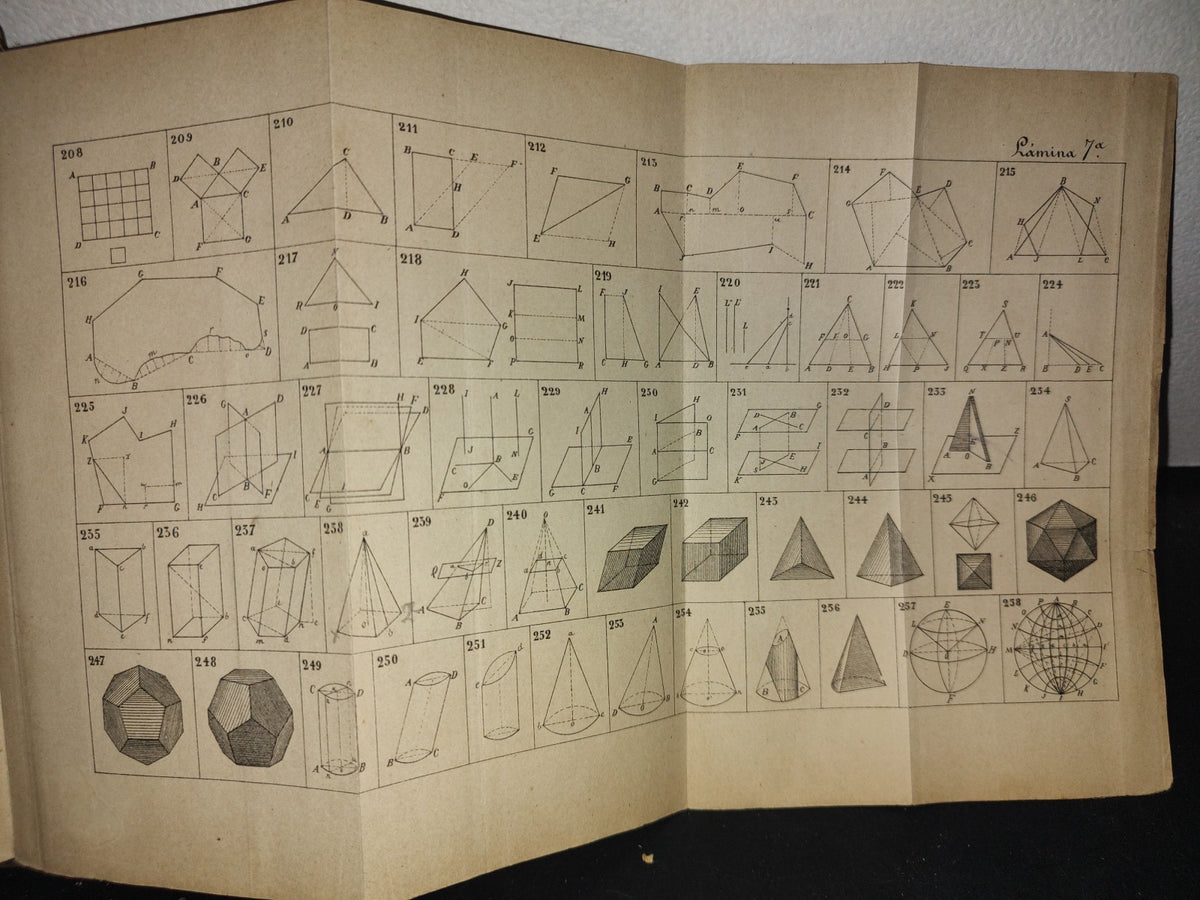 64- Curso Metódico De Dibujo Lineal. Parte Primera - Andrés Giró Y Aranols - 1901