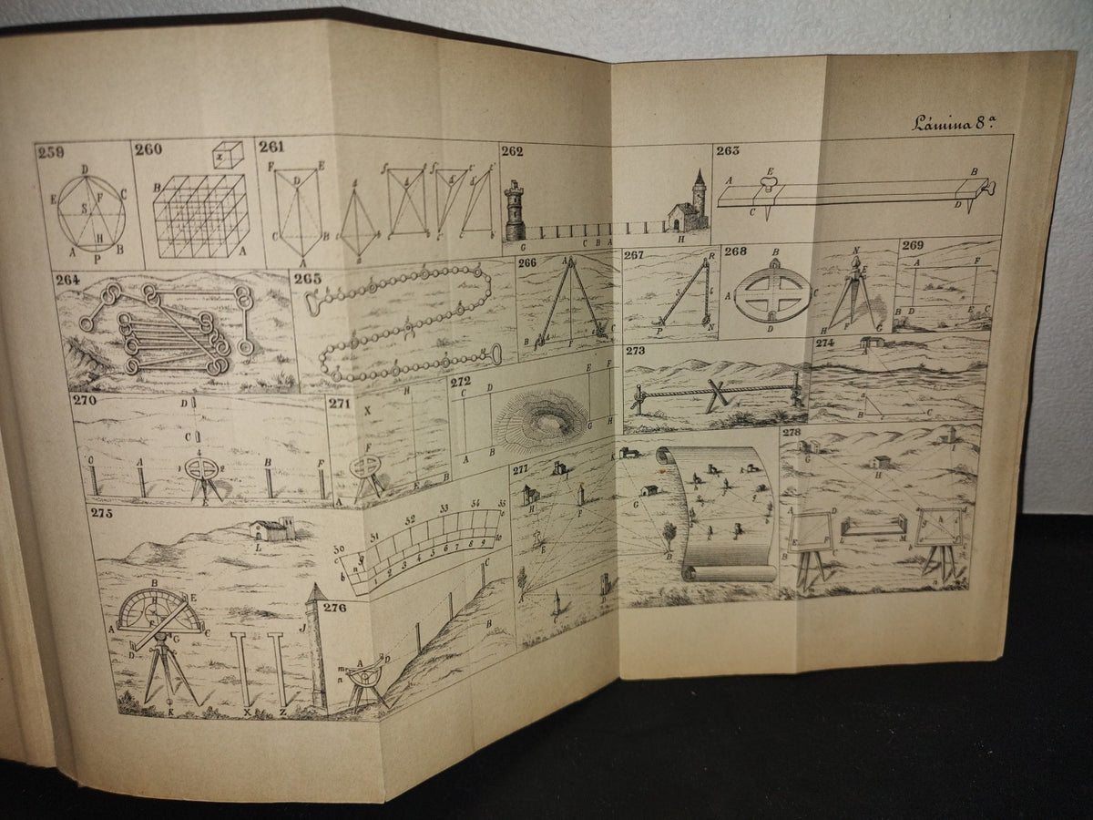 64- Curso Metódico De Dibujo Lineal. Parte Primera - Andrés Giró Y Aranols - 1901