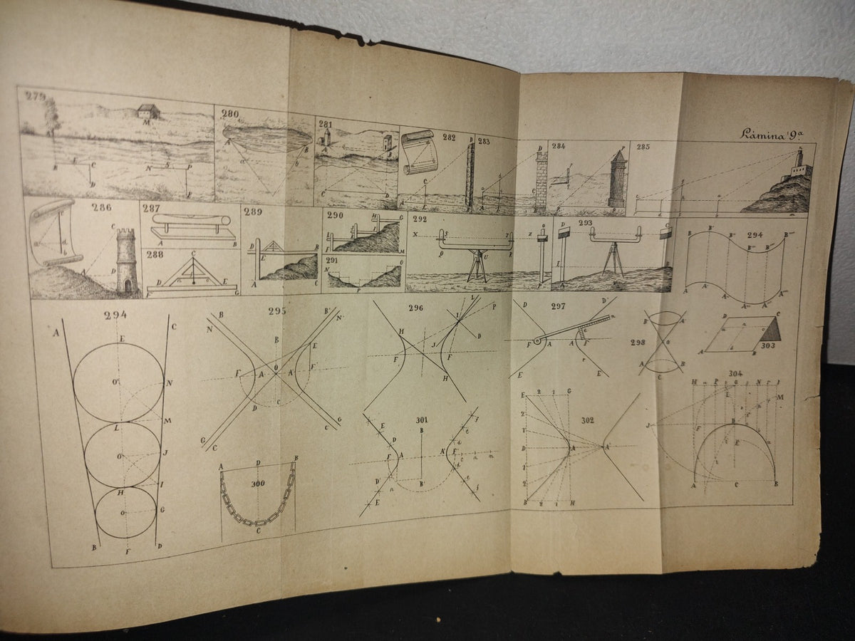 64- Curso Metódico De Dibujo Lineal. Parte Primera - Andrés Giró Y Aranols - 1901