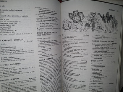 100- Joy Of Cooking - Irma S. Rombauer, Marion Rombauer Becker - The Bobbs-Merrill Company - 1975