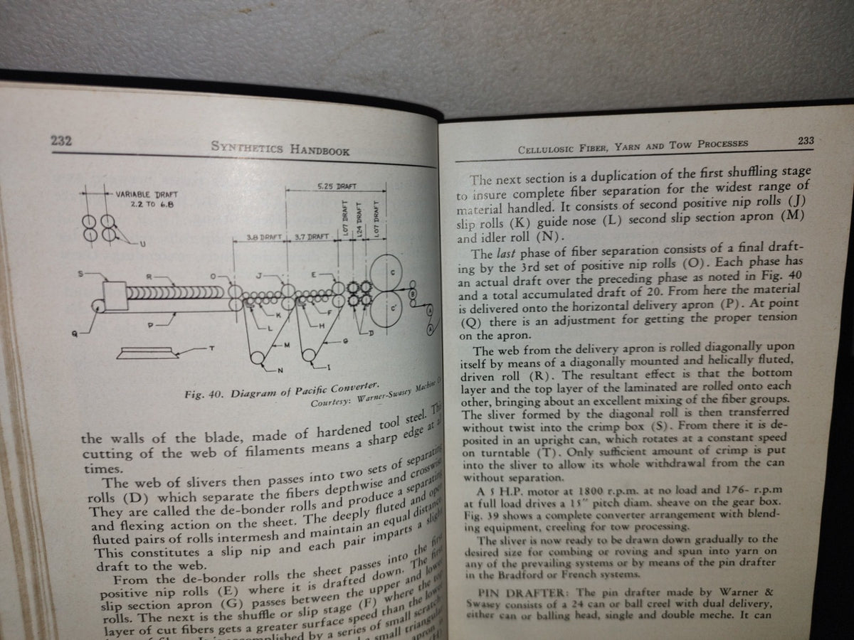 65- Textiles Sintéticos. American Handbook Of Synthetic Textiles - Herbert R. Mauersberger - 1952