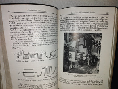 65- Textiles Sintéticos. American Handbook Of Synthetic Textiles - Herbert R. Mauersberger - 1952