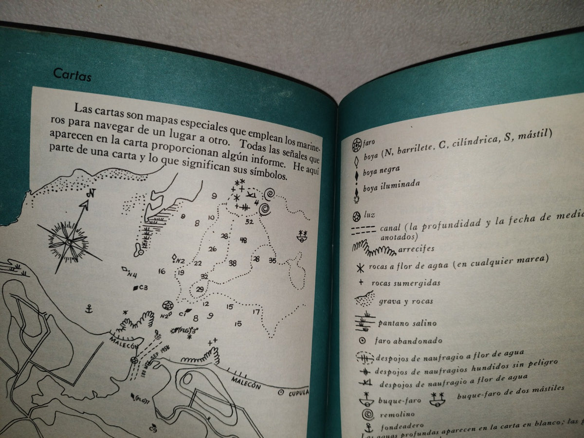 145- Mis Primeros Conocimientos. Barcos Submarinos, El Canal De Panamá - Editorial Cumbre 1981