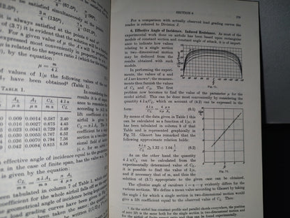 78- Aerodynamic Theory. Volume Ii - William Frederick Durand - 1963