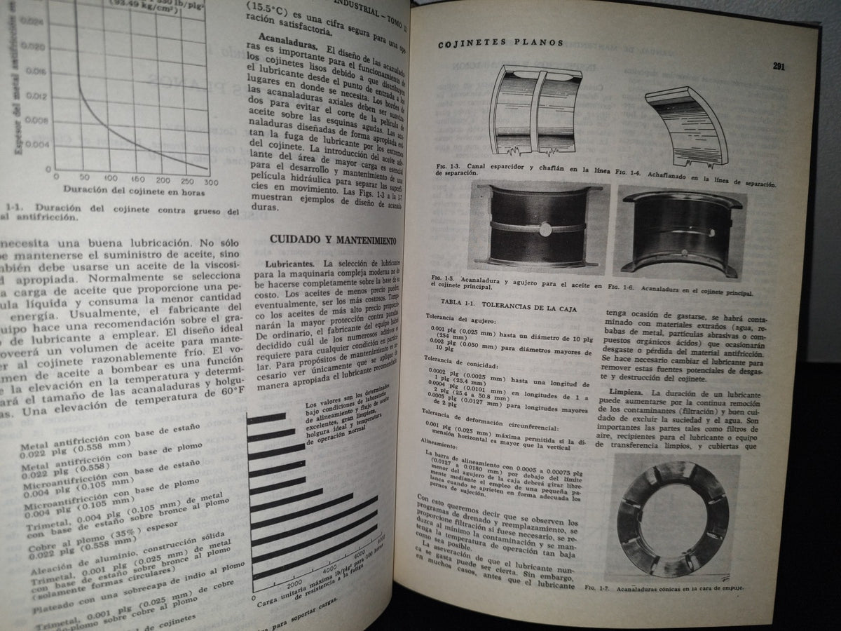 188- Manual De Mantenimiento Industrial. Tomo Ii - L. C. Morrow, Editor - 1982