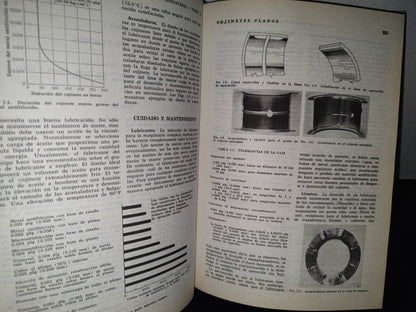 188- Manual De Mantenimiento Industrial. Tomo Ii - L. C. Morrow, Editor - 1982