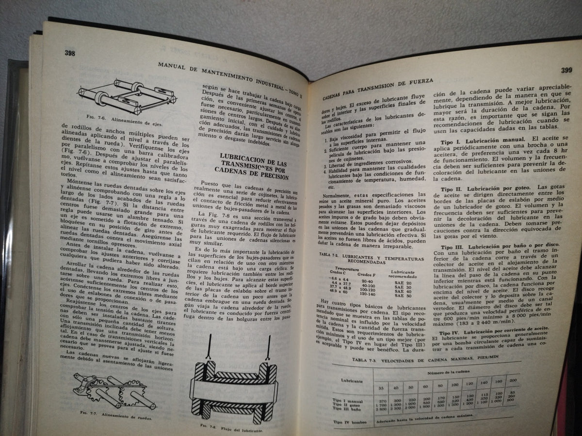 188- Manual De Mantenimiento Industrial. Tomo Ii - L. C. Morrow, Editor - 1982