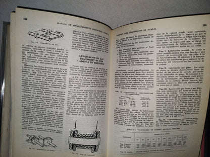 188- Manual De Mantenimiento Industrial. Tomo Ii - L. C. Morrow, Editor - 1982