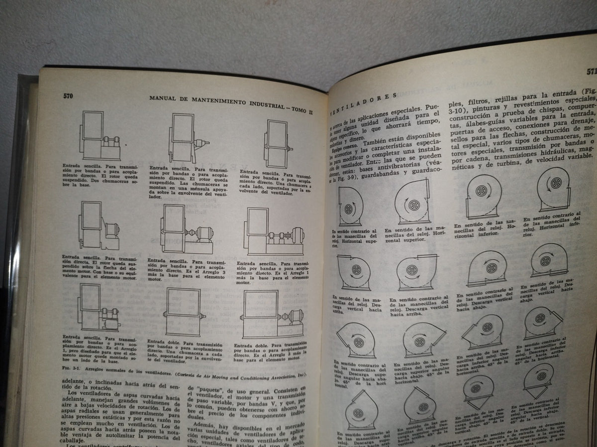 188- Manual De Mantenimiento Industrial. Tomo Ii - L. C. Morrow, Editor - 1982